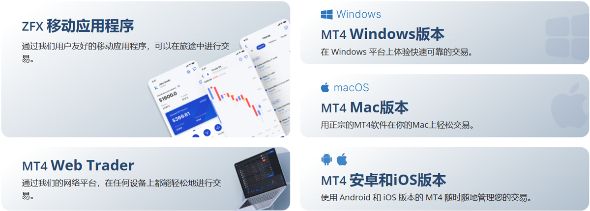 EC Markets外汇官网